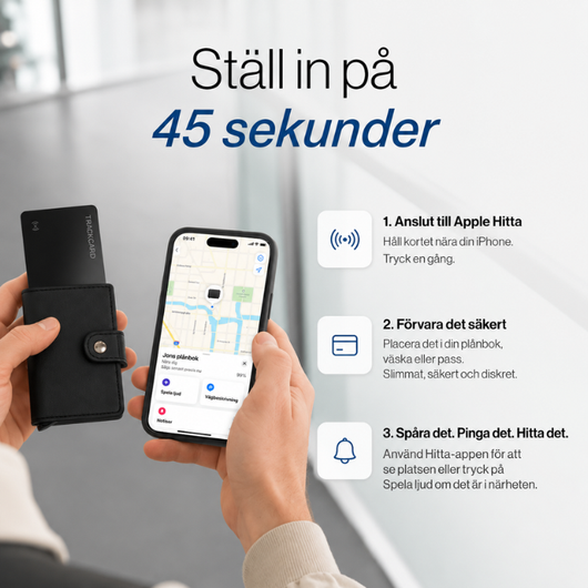 TrackCard- Sluta leta. Börja hitta.